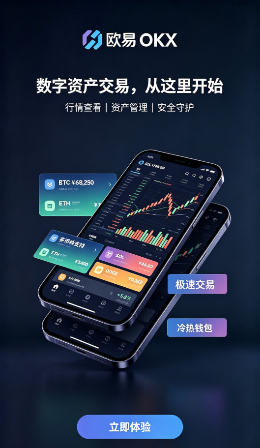 欧交易所app官网安装交易问答解析配图